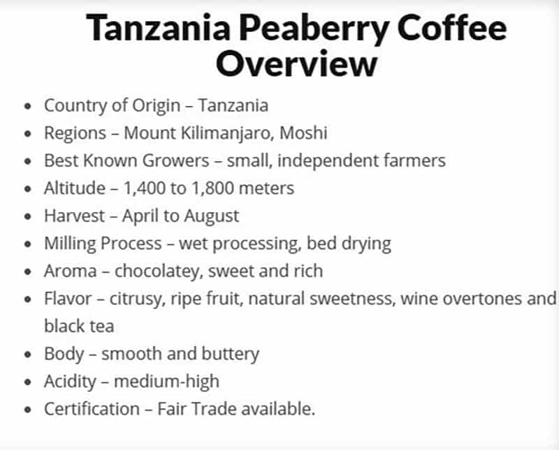 Tanzania Peaberry Coffee Overview