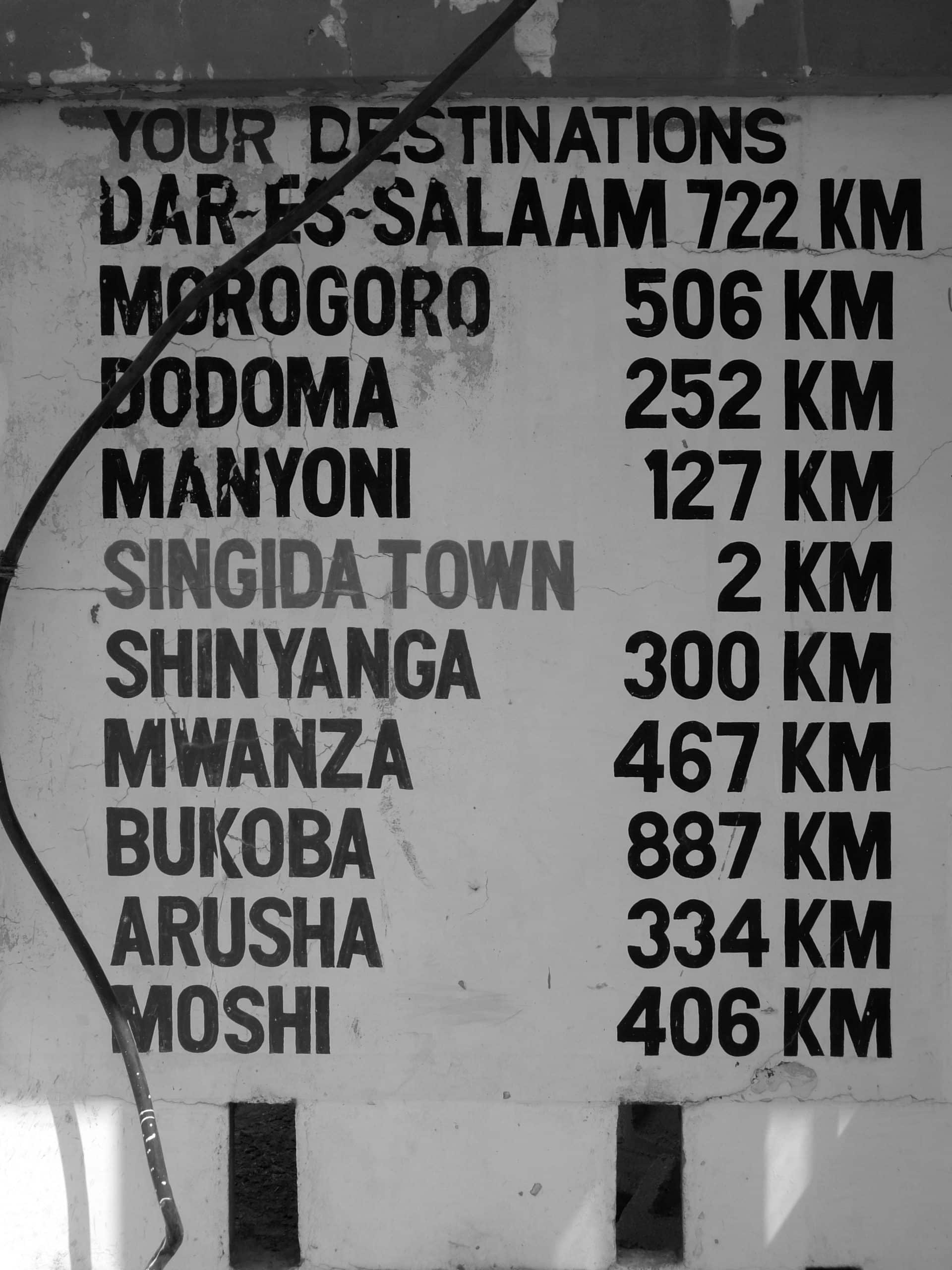 Singida town distance from other regions and cities in Tanzania