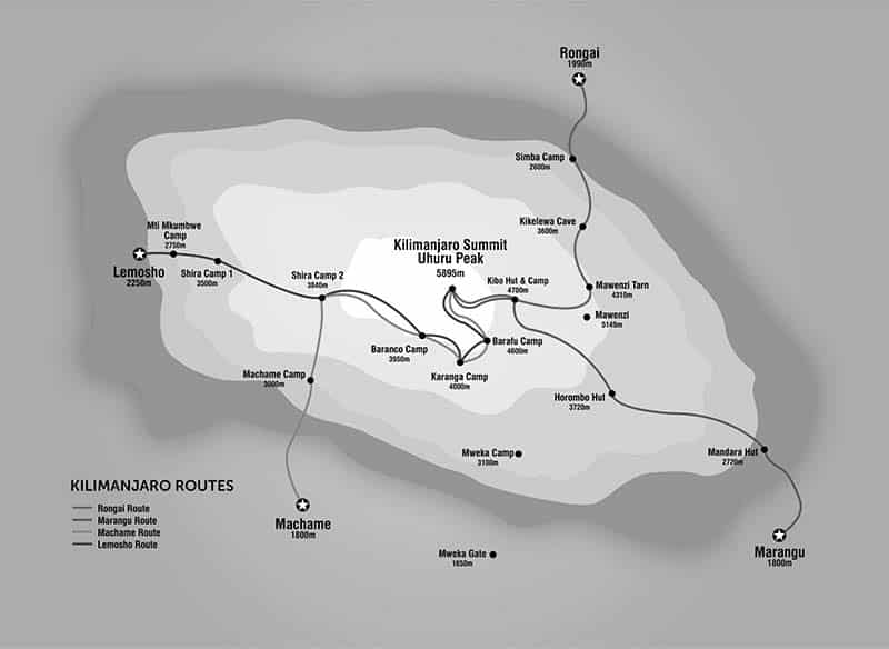 Kilimanjaro map routes