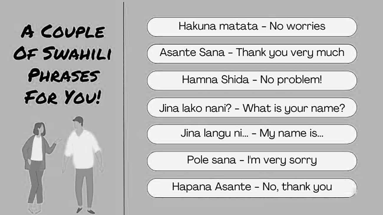 Swahili Language Words