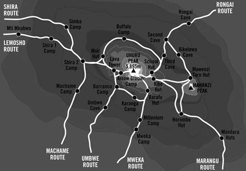 Mount Kilimanjaro Routes