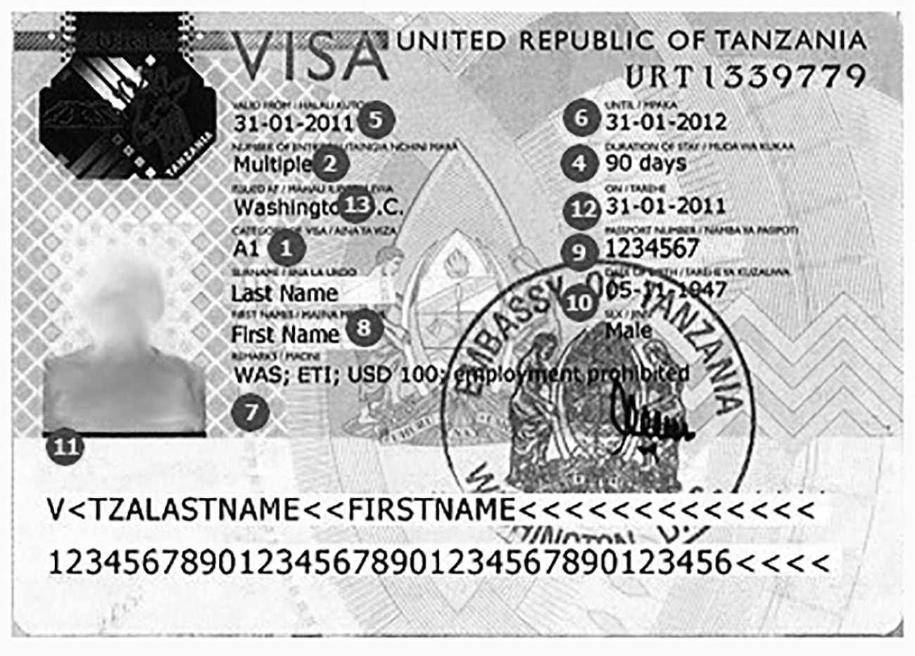 Tanzania Visa for Zimbabweans