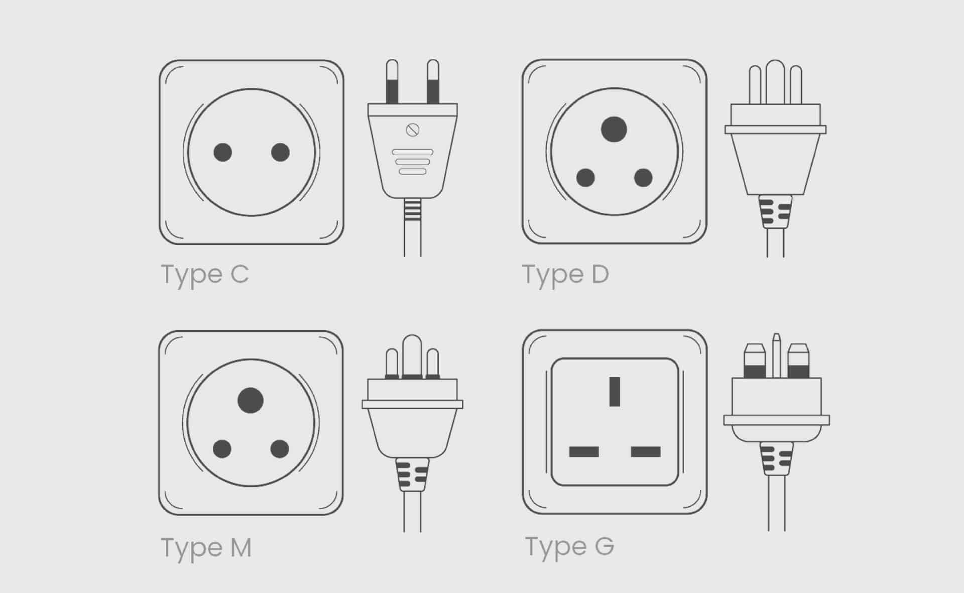 Unlocking the Power: Everything You Need to Know About Adapters for ...