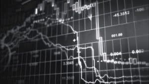 Forex Candlestick chart and indicators showing Currency volatility