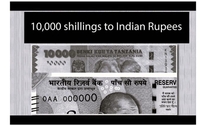 From Tanzania to India How Much is _10,000 Tanzanian Shillings in Indian Rupees-01