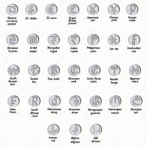 Other currency symbols worldwide