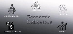 Economic indicators such as interest rates, inflation, and GDP growth