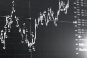 Forex Candlestick chart