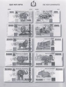 Tanzanian Shilling (TZS) Banknotes